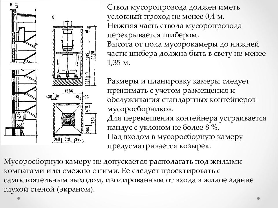 Мусоропровод размеры в плане