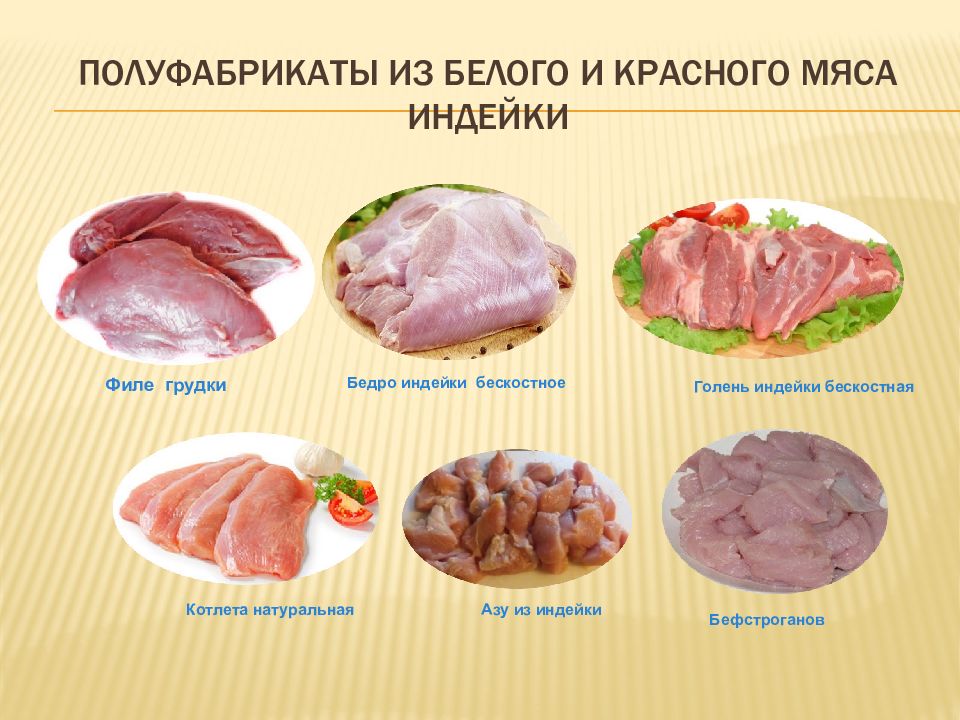 Красное мясо это какое