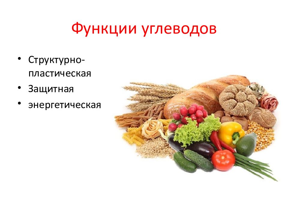 Какова роль углеводов в организме. Функции углеводов в организме. Углеводы в организме человека. Функции угеловда в организме. Энергетическая функция углеводов.