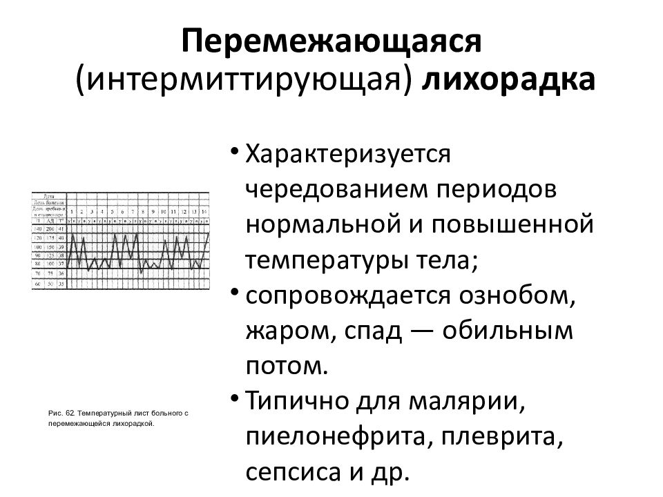 Гектический тип лихорадки. Лихорадка презентация. Интермиттирующая лихорадка характерна для. Ку лихорадка презентация. Перемежающаяся лихорадка.