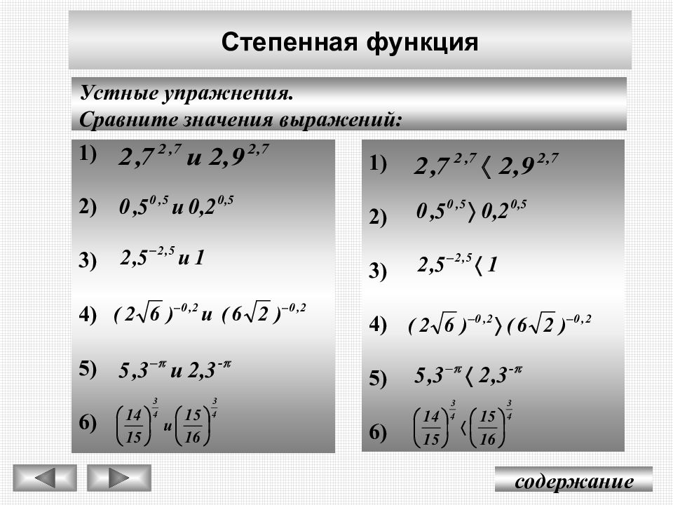 Презентация 10 класс степенная функция