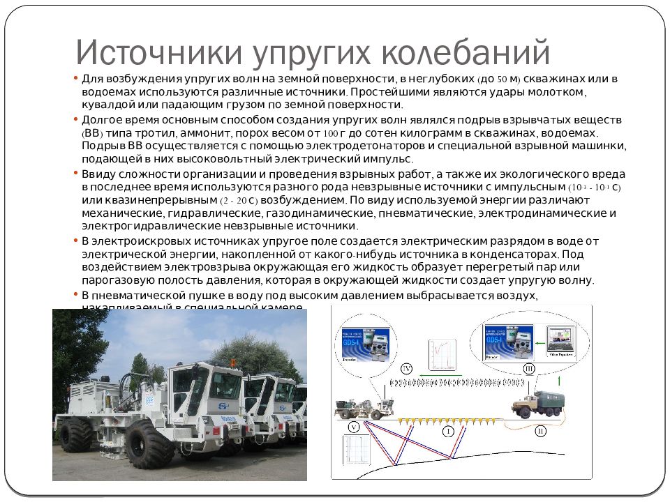 Ультразвуковые колебания. Связь длины волны и скорости распространения волны. Источники упругих колебаний. Длина волны. Источник упругих волн.