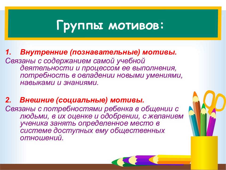 Группы мотивов. Мотивация учебной деятельности школьников. Внешние и внутренние учебные мотивы младших школьников.. Внутренние мотивы. Познавательные мотивы учебной деятельности.