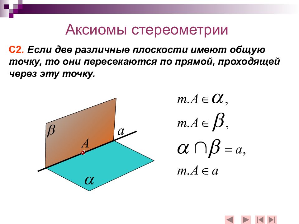 Аксиомы стереометрии картинки