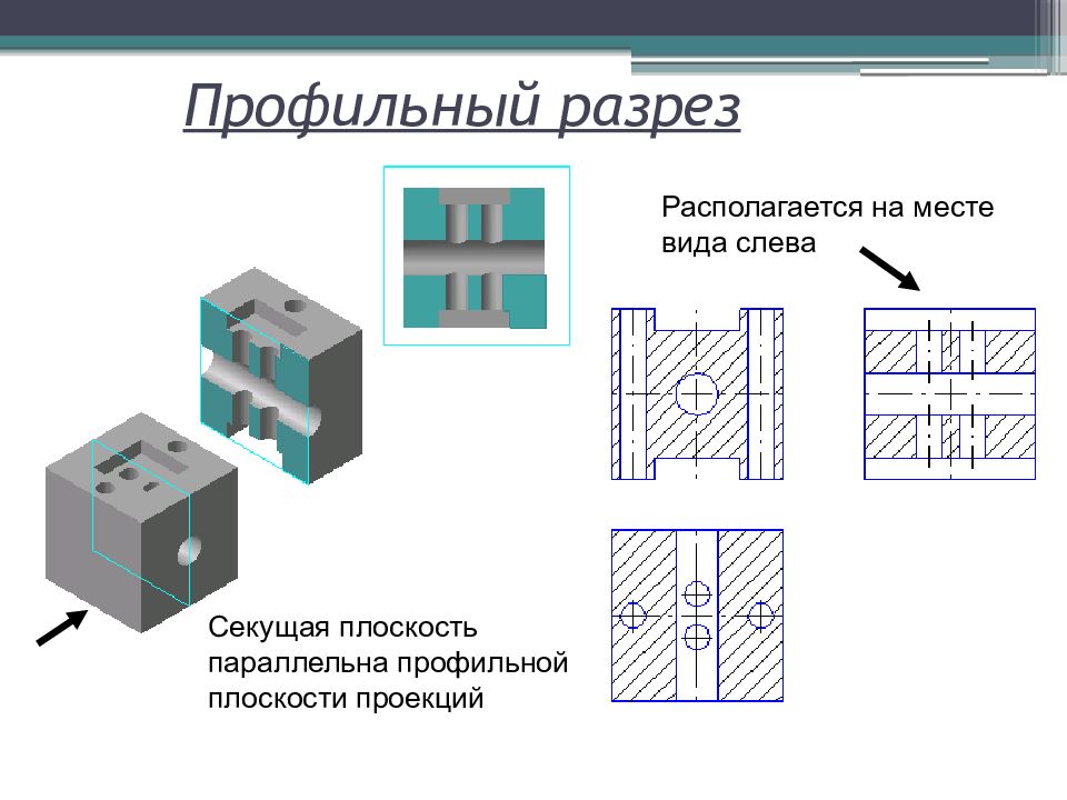 Для чего образцы изготавливаются с надрезом