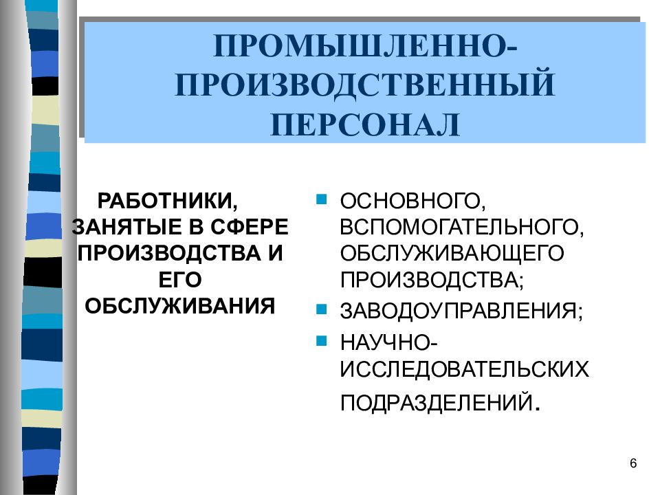 Кадры предприятия презентация