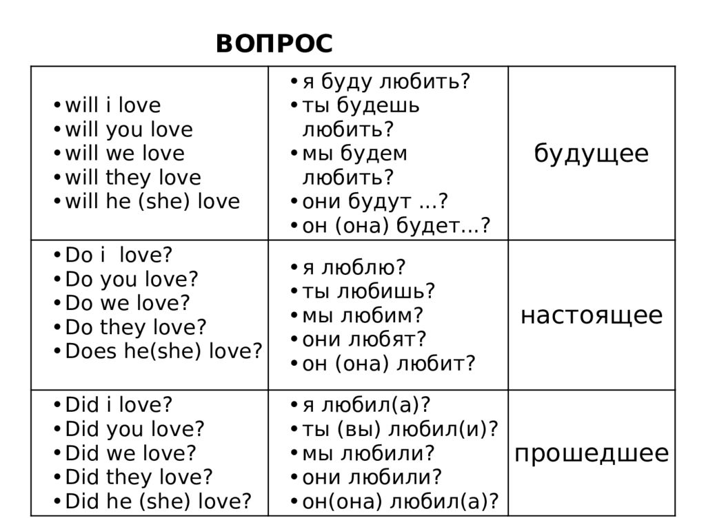 Полиглот это человек который