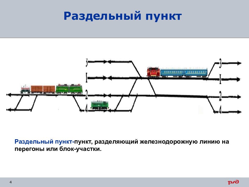 Раздельные пункты. Раздельный пункт на железной дороге это. Раздельные пункты ПТЭ. Раздельные пункты железных дорог. Схема раздельного пункта.