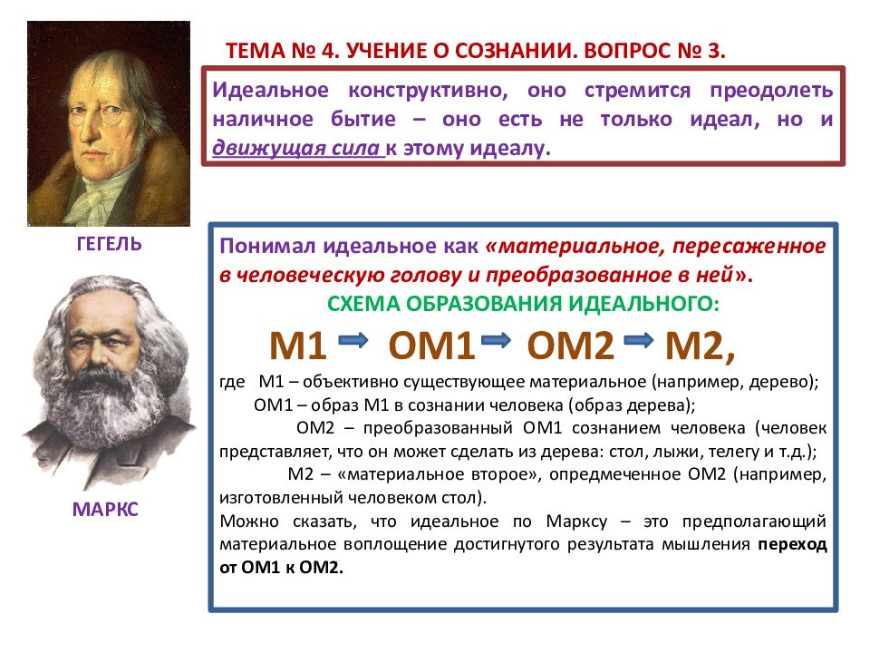 Сознание вопросы. Учение о сознании. Философское учение о сознании. Учение о сознании в философии. Вопросы про сознание.