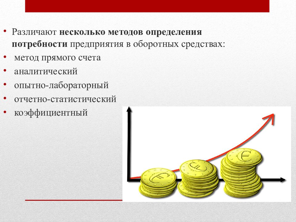 Оборотные средства картинки для презентации