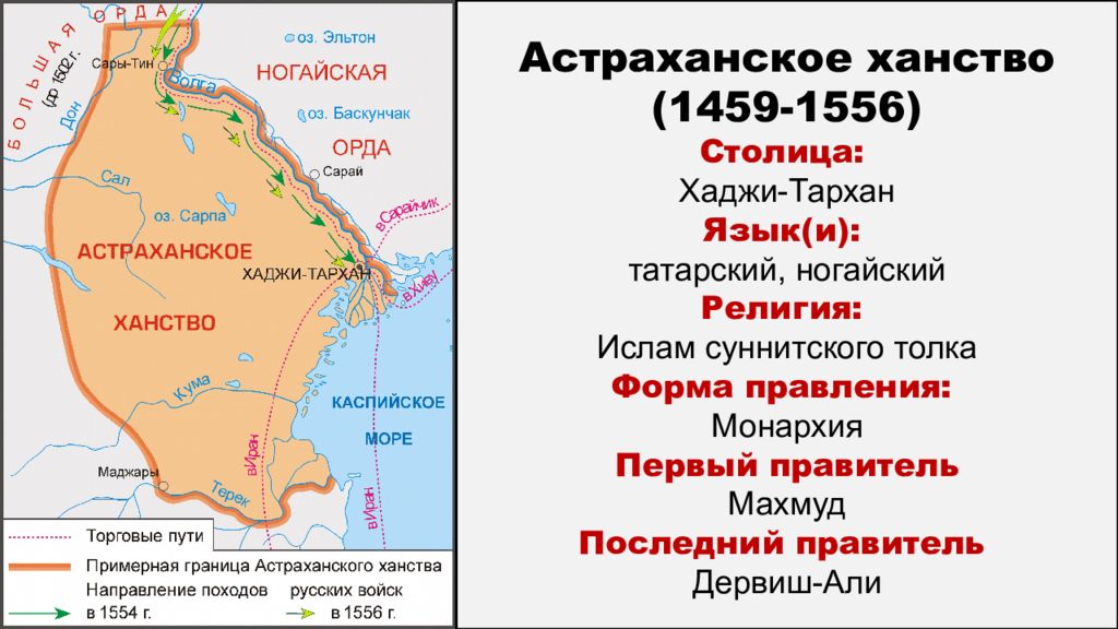 Астраханское ханство результат. Столица астраханского ханства хаджи-тархан. астраханское ханство на карте. астраханское ханство таблица. присоединение астраханского ханства карта.