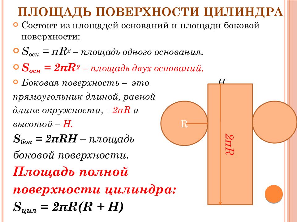 8 площадь боковой поверхности цилиндра. Площадь поверхности Цили. Формула боковой поверхности цилиндра. Объем боковой поверхности цилиндра. Площадь полной поверхности цилиндра.