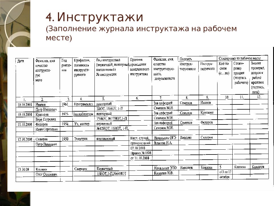 Журнал инструктажа на рабочем месте