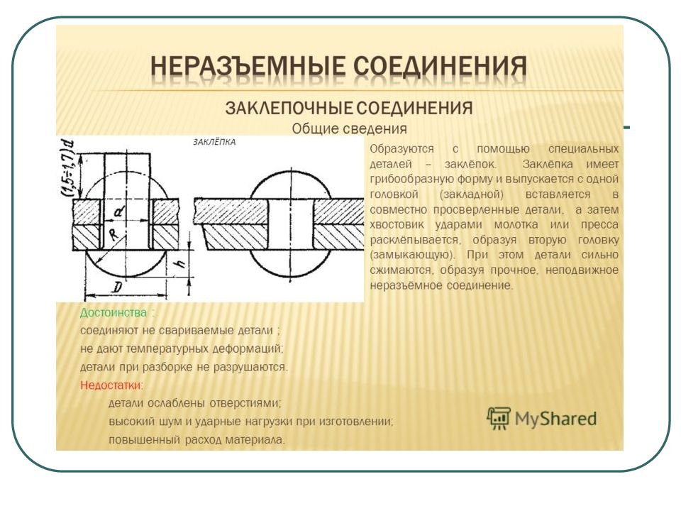 Соединение презентаций