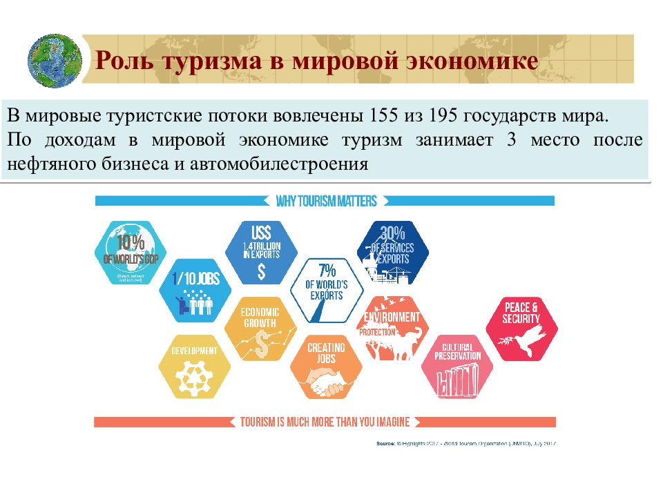 Тенденции развития мирового хозяйства место казахстана в мировом хозяйстве презентация