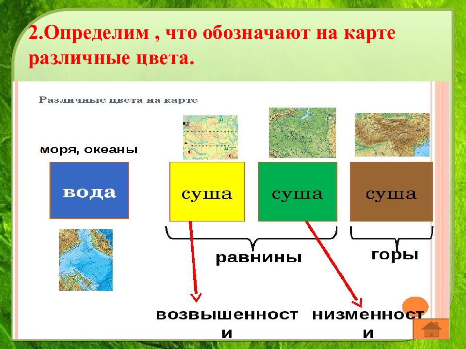 Что такое карта мира окружающий мир