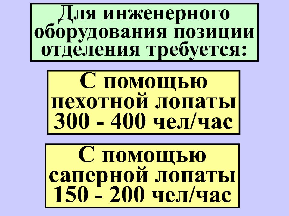 5 основ. Материалы для оборудования позиции отделения.