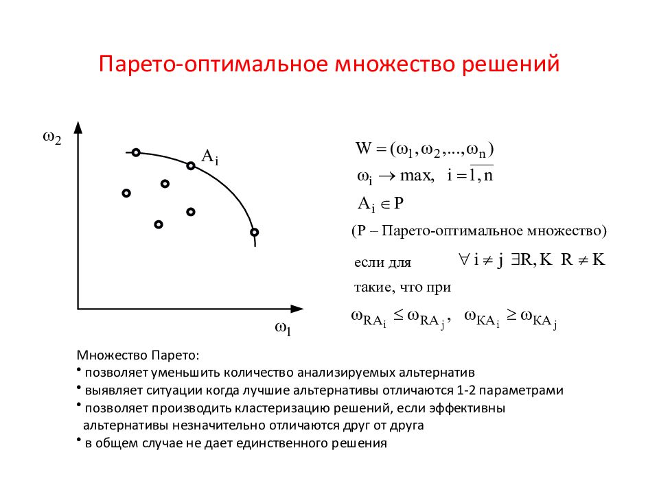 Оптимальное количество задач. Как определить оптимальность по Парето. Оптимальность по Парето формула. Парето-оптимальное решение. Парето оптимальное множество.