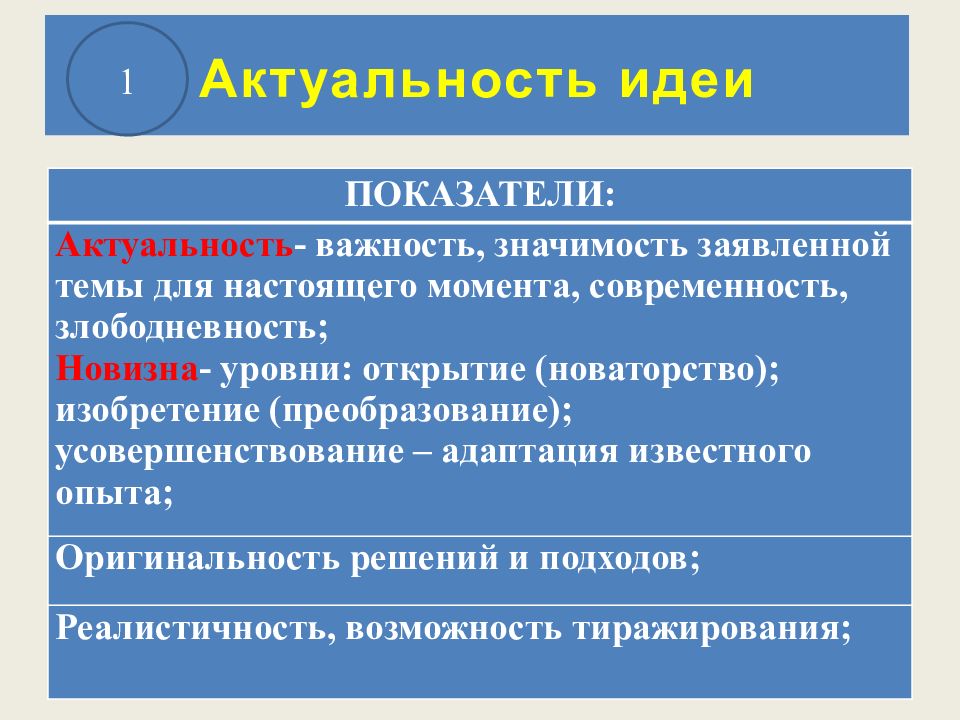 Методические идеи. Методическая идея это. Актуальность (важность, значимость). Актуальность методической идеи. Актуальность индикаторов.