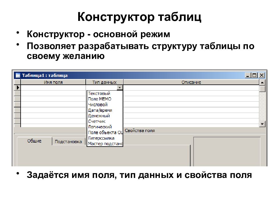 Конструктор таблиц. Типы данных полей таблицы MS access. Свойства полей таблицы базы данных access. Конструктор таблиц MS access это. Основные свойства полей таблицы Microsoft access.