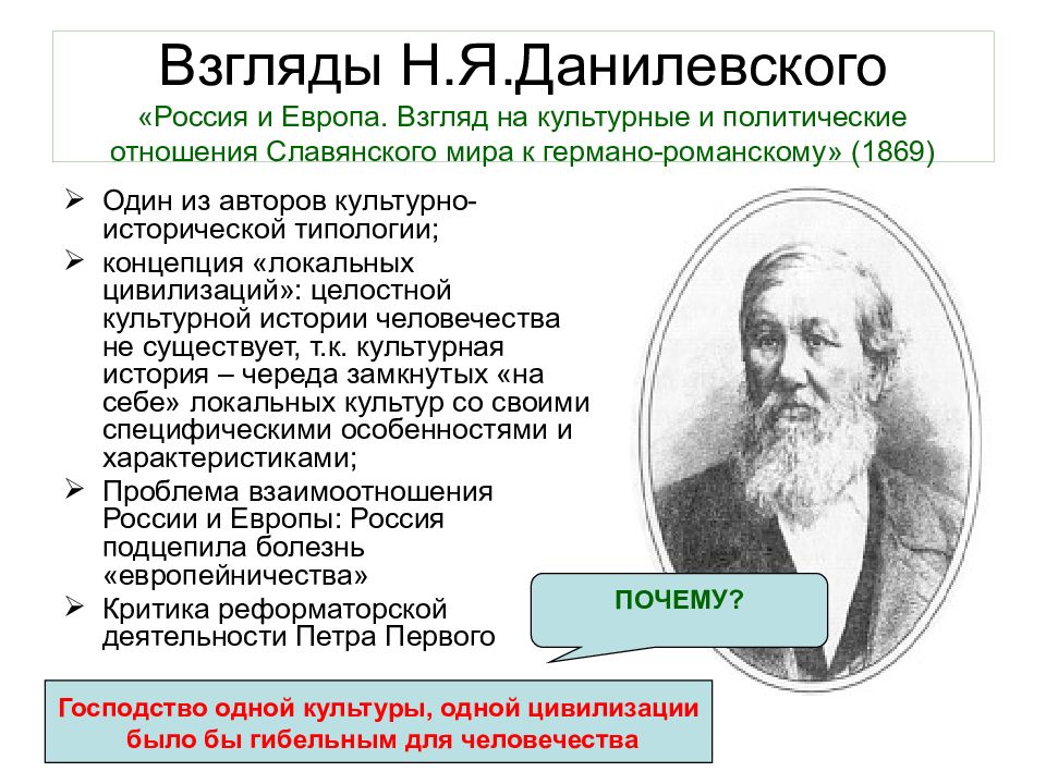 Концепция данилевского. Н Я Данилевский Россия и Европа 1869. Данилевский Николай Яковлевич основные положения. Николай Данилевский философия. Взгляды Данилевского.