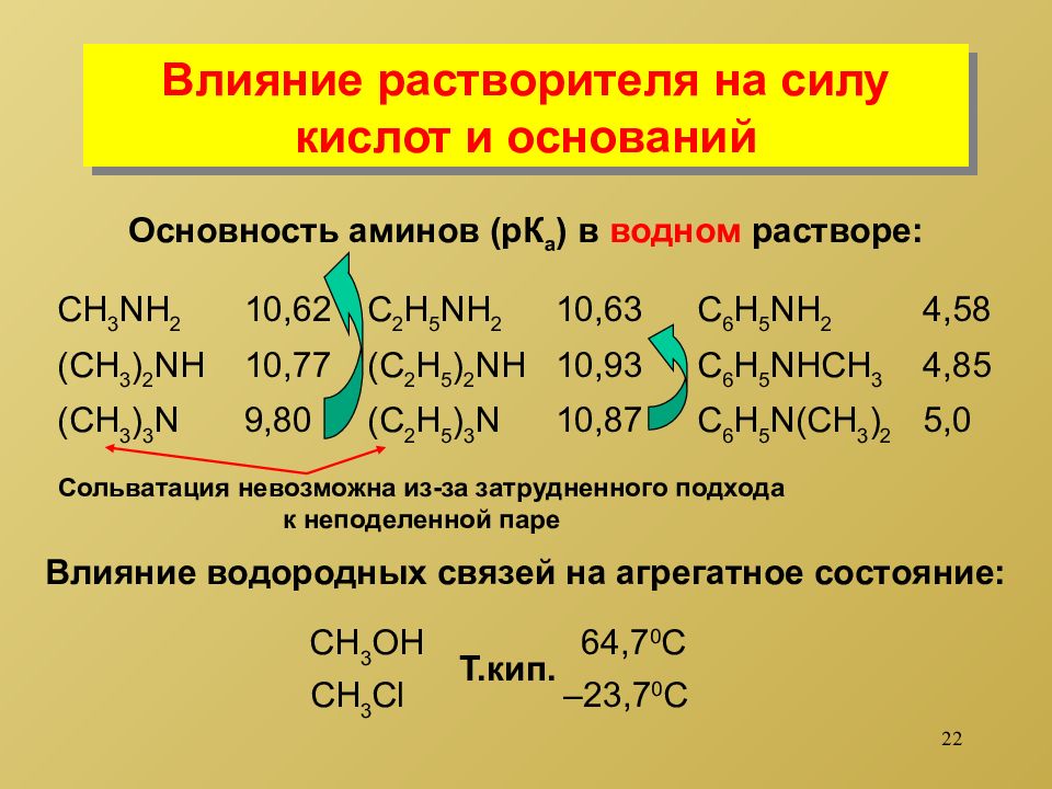 Основность угольной кислоты. Влияние растворителя на силу кислот. Влияние природы растворителя на силу кислоты и основания. Влияние растворителя на силу растворенных кислот и оснований. Изменение силы кислот.