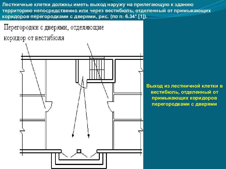 Эвакуационный выход подвальное помещение. Лестничная клетка с выходом наружу. Сквозной проход через лестничную клетку. Тамбур лестничной клетки. Тамбур перед лестничной клеткой.