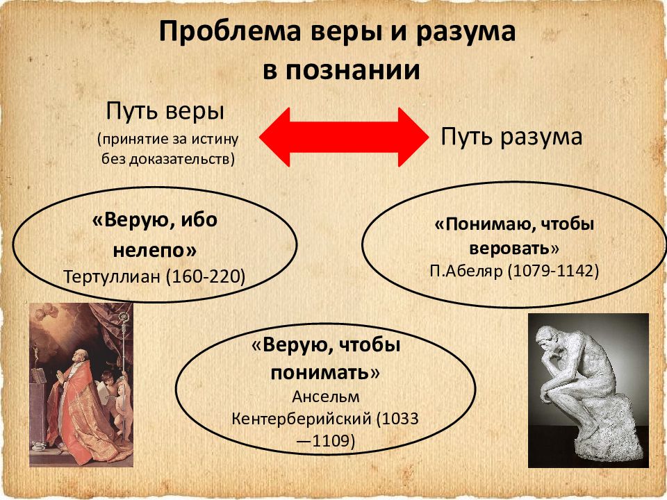 Истина картинки по философии