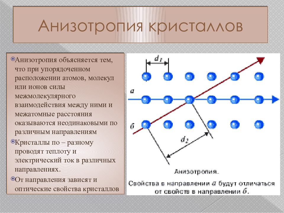 Презентация кристаллические и аморфные тела 10 класс. Анизотропия. Анизотропия примеры. Анизотропия твердых тел. Анизотропия кристаллов примеры.