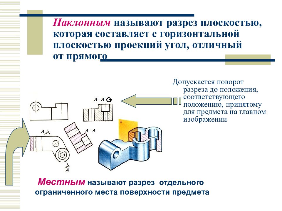 Изображение предмета на горизонтальной плоскости проекций называют