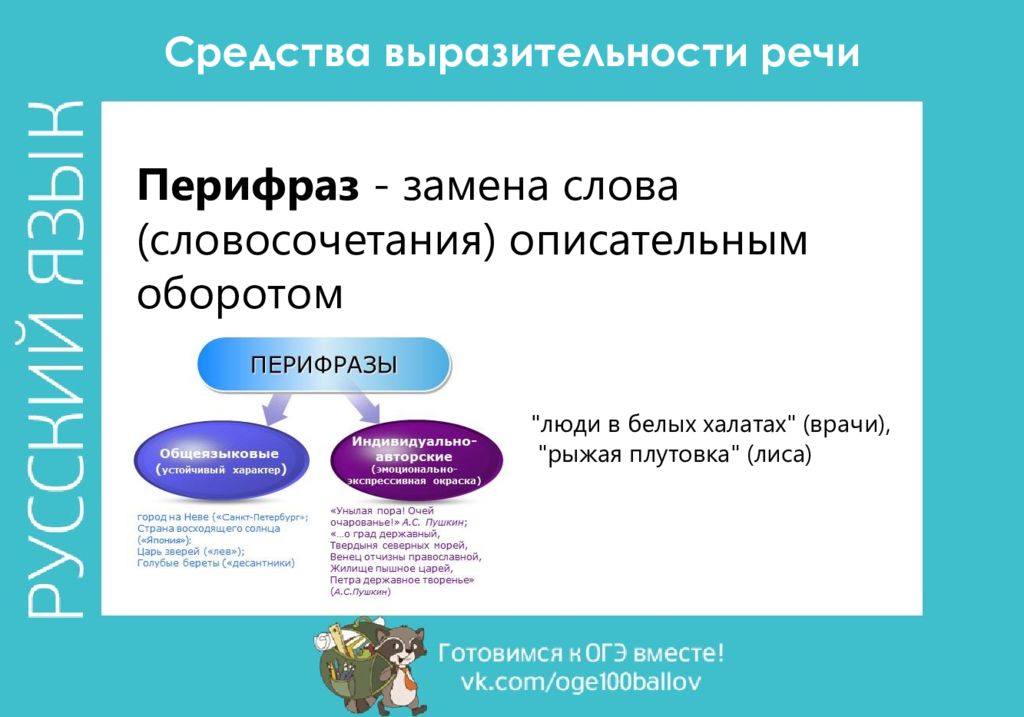 Средства выразительности 3 класс. Средства выразительности. Выразительность речи примеры. Средства выразительности речи. Средства речевой выразительности.