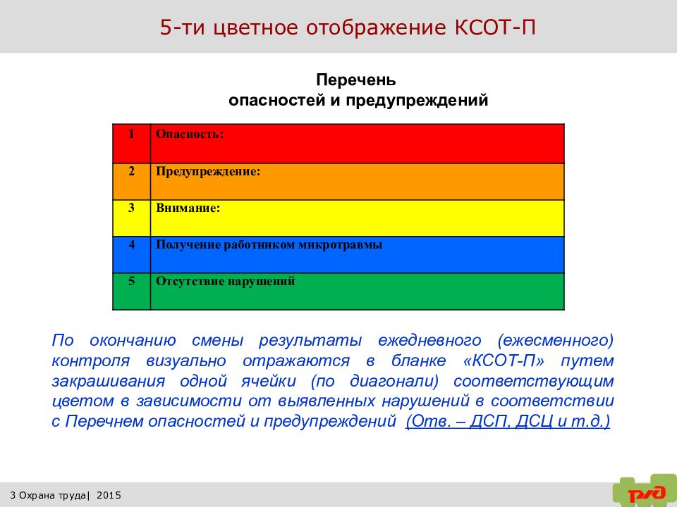 Сколько цветов может быть в презентации