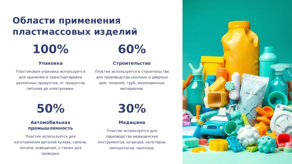 Пластмассы: Обработка и отделка Пластмассы – один из самых распространенных