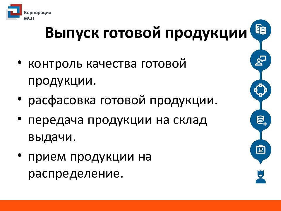 Определение продуктового ряда точки продаж составление производственного плана