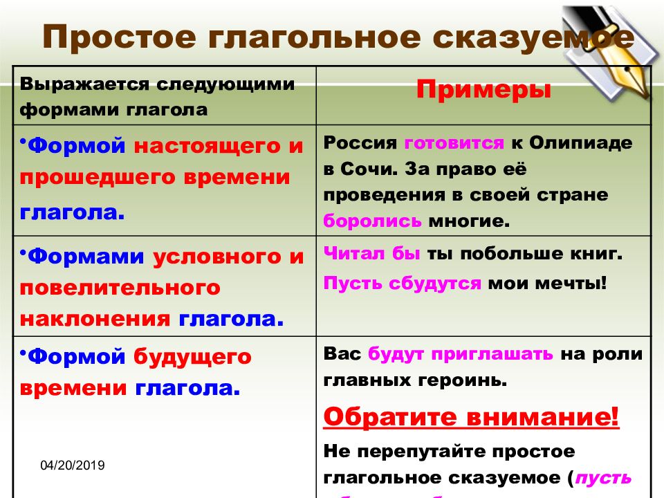 Три подлежащих одно сказуемое и два определения составить предложение по схеме