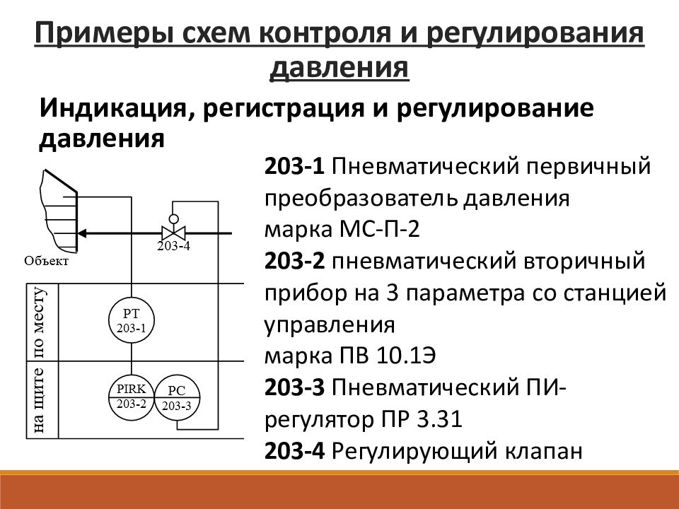 Схема контроля давления и уровня