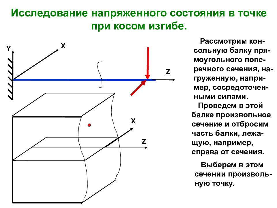 Линия сечения