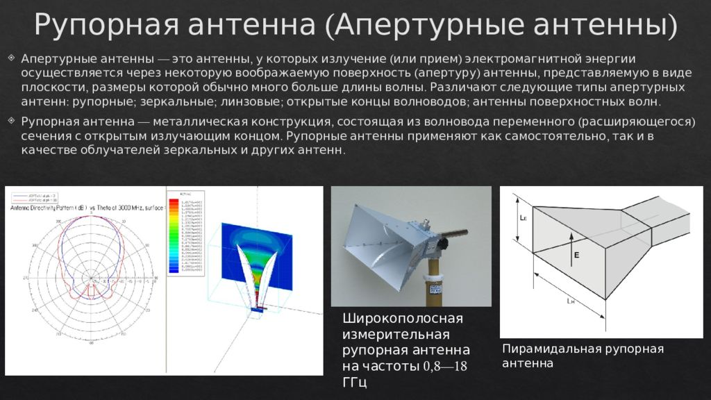 Апертурным углом называется