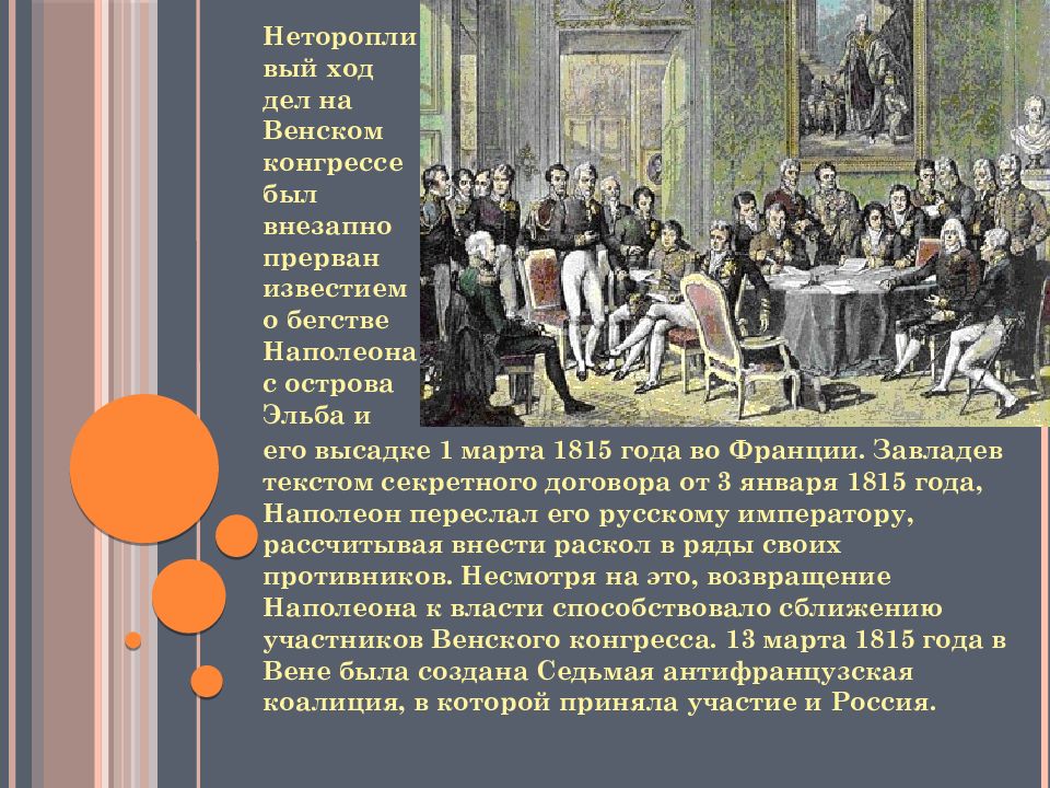 Заключительный акт венского. Венский конгресс 1814-1815 гг. Венский конгресс 1814-1815 доклад кратко. Сентябрь 1814-июнь 1815- 1815- Венский конгресс. Венский конгресс 1814-1815 презентация.