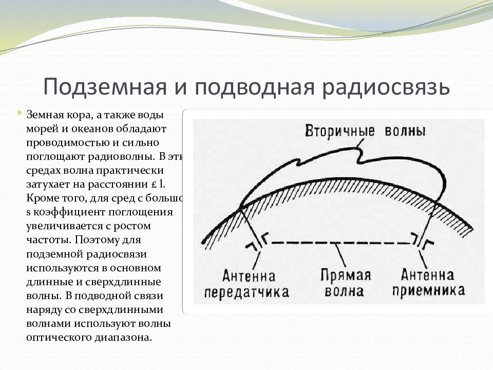 Прямолинейное распространение радиоволн. Особенности распространения радиоволн. Скорость распространения радиоволн. Радиоволны презентация.