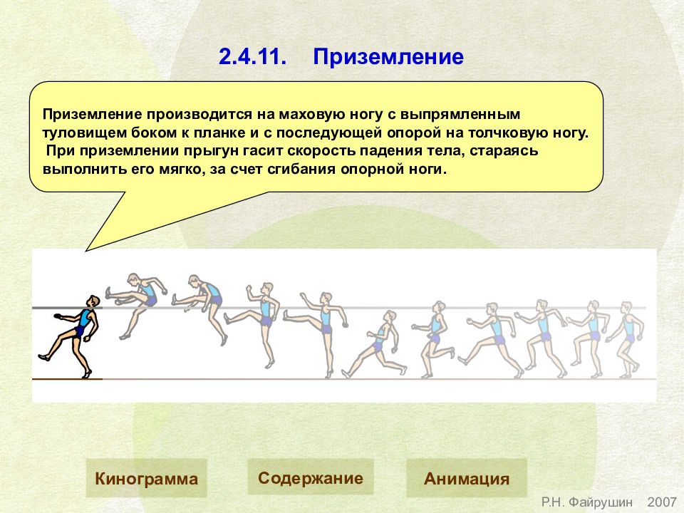 Приземление прыжка. Прыжок в высоту способом перешагивание. Прыжок в длину с разбега способом перешагивание. Прыжок в высоту приземление. Прыжок в высоту способом перешагивание приземление.