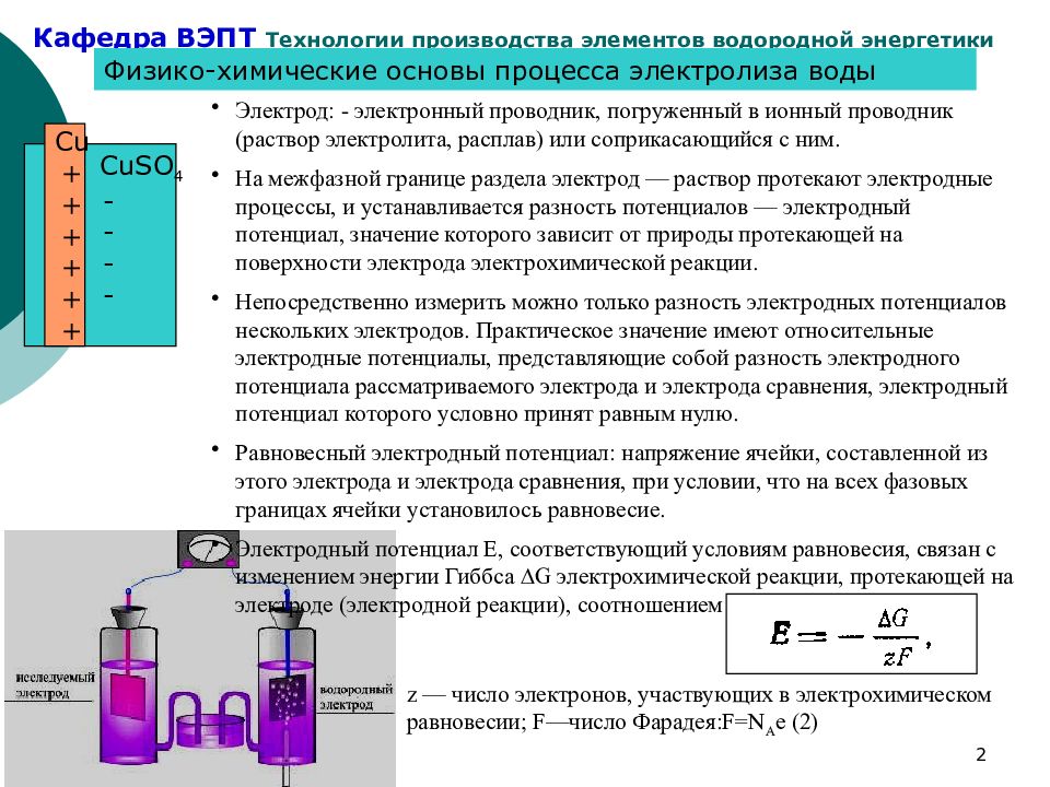 Процесс выделения водорода. Электролиз выделение водорода. Схема производства водорода методом электролиза.