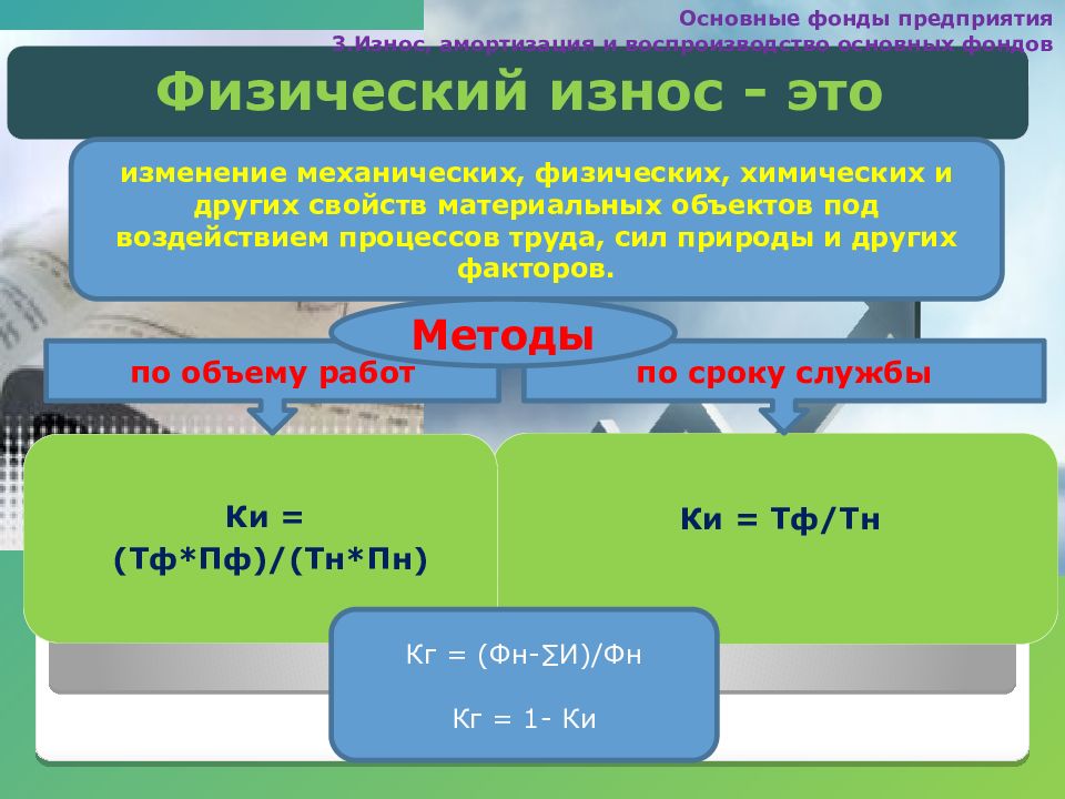 Фонды компании. Основные фонды предприятия. Основные фонды предприятия презентация. Основной капитал и износ основных фондов предприятия. 3. Основные фонды предприятий..