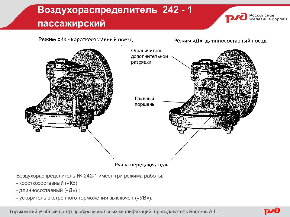 Режим пассажира. Воздухораспределитель ВР 242. Воздухораспределитель ВР-242-1-01. Прибор 242 пассажирского вагона. Воздухораспределитель ВР 292.