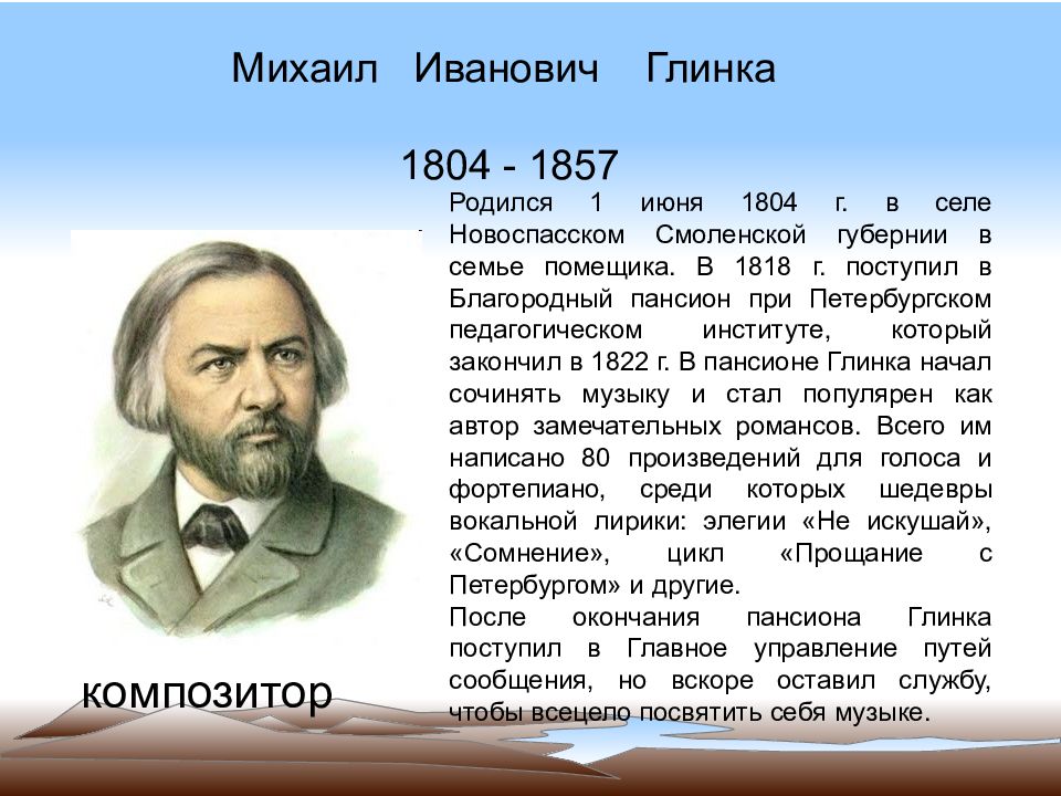 Особенности музыкального языка разных композиторов музыка 3 класс презентация