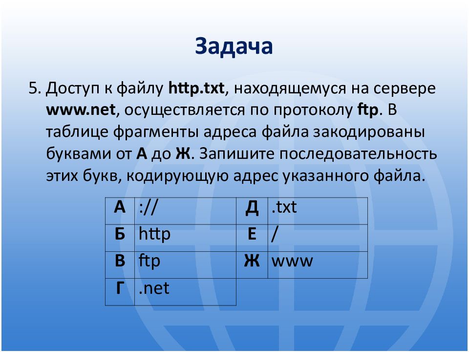 Адрес файла по протоколу ftp. Доступ к файлу по протоколу. Доступ к файлу находящемуся на сервере осуществляется по протоколу. Доступ файла находящемуся на сервере. Последовательность доступа к файлу.