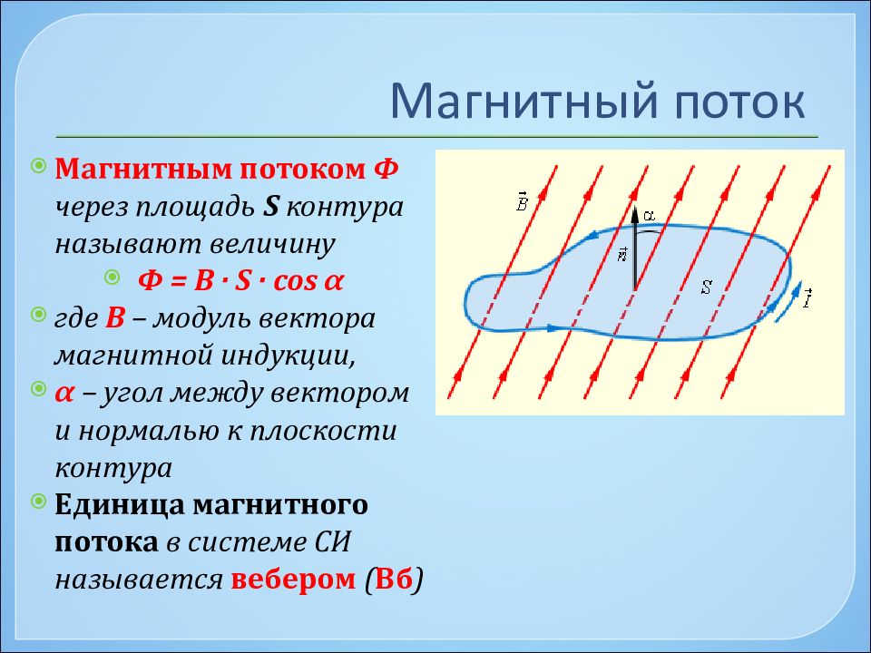 Контуром называется. Поток вектора магнитной индукции определяется.