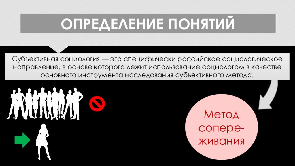 Выбери определение термина. Субъективный подход в социологии. Субъективная социология. Субъективный метод в социологии. Субъективная школа социологии.