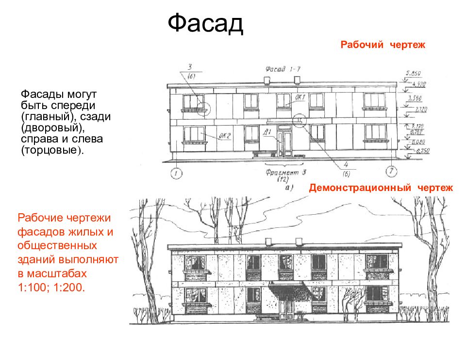 Фасад на чертеже это