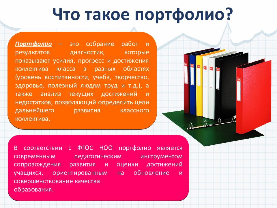 Портфолио это. Портфолио. Портфолио работ. Презентация портфолио. Портфолио результатов.